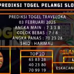 PREDIKSI TOGELTRAVELOKA 03/FEBRUARI/2025