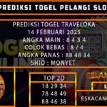 PREDIKSI TOGEL TRAVELOKA 14/FEBRUARI/2025