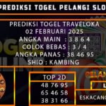 PREDIKSI TOGELTRAVELOKA 02/FEBRUARI/2025