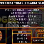 PREDIKSI TOGEL TRAVELOKA 07/FEBRUARI/2025