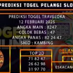 PREDIKSI TOGEL TRAVELOKA 12/FEBRUARI/2025