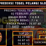 PREDIKSI TOGEL TELKOMSEL 02/FEBRUARI/2025