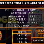 PREDIKSI TOGEL TELKOMSEL 08/FEBRUARI/2025