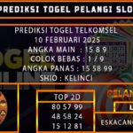PREDIKSI TOGEL TELKOMSEL 10/FEBRUARI/2025