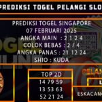 PREDIKSI TOGEL SINGAPORE 07/FEBRUARI/2025