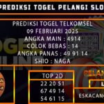 PREDIKSI TOGEL TELKOMSEL 09/FEBRUARI/2025