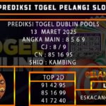 PREDIKSI TOGEL DUBLINLOTTERY 13/MARET/2025