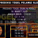 PREDIKSI TOGEL DUBLIN 18/MARET/2025