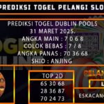 PREDIKSI TOGEL DUBLIN 31/MARET/2025