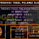 PREDIKSI TOGEL FINLANDIA 19/MARET/2025
