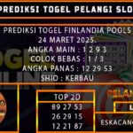 PREDIKSI TOGEL FINLANDIA 24/MARET/2025