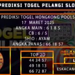 PREDIKSI TOGEL HONGKONG 17/MARET/2025