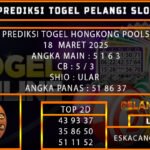 PREDIKSI TOGEL HONGKONG 18/MARET/2025