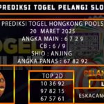 PREDIKSI TOGEL HONGKONG 20/MARET/2025