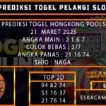 PREDIKSI TOGEL HONGKONG 21/MARET/2025