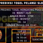 PREDIKSI TOGEL HONGKONG 06/MARET/2025
