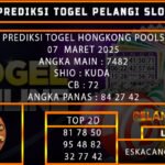 PREDIKSI TOGEL HONGKONG 07/MARET/2025