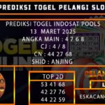 PREDIKSI TOGEL INDOSAT 13/MARET/2025