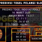PREDIKSI TOGEL INDOSAT 16/MARET/2025