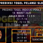 PREDIKSI TOGEL INDOSAT 18/MARET/2025