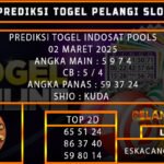 PREDIKSI TOGEL INDOSAT 02/MARET/2025