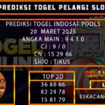 PREDIKSI TOGEL INDOSAT 20/MARET/2025