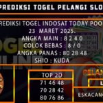 PREDIKSI TOGEL INDOSAT 23/MARET/2025