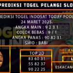 PREDIKSI TOGEL INDOSAT 24/MARET/2025