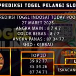 PREDIKSI TOGEL INDOSAT 27/MARET/2025