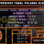 PREDIKSI TOGEL INDOSAT 28/MARET/2025