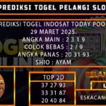 PREDIKSI TOGEL INDOSAT 29/MARET/2025