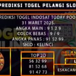 PREDIKSI TOGEL INDOSAT 31/MARET/2025