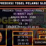 PREDIKSI TOGEL INDOSAT 05/MARET/2025