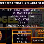 PREDIKSI TOGEL INDOSAT 09/MARET/2025
