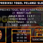 PREDIKSI TOGEL NEWGUINEA 21/MARET/2025