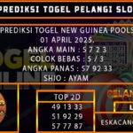 PREDIKSI TOGEL NEWGUINEA 01/APRIL/2025