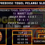 PREDIKSI TOGEL SENTOSATOTO 15/MARET/2025