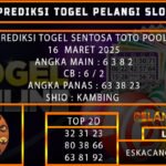 PREDIKSI TOGEL SENTOSATOTO 16/MARET/2025