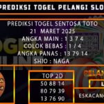 PREDIKSI TOGEL SENTOSATOTO 21/MARET/2025