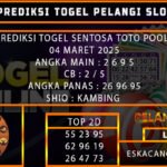 PREDIKSI TOGEL SENTOSATOTO 04/MARET/2025