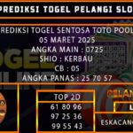 PREDIKSI TOGEL SENTOSATOTO 05/MARET/2025