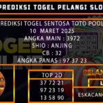 PREDIKSI TOGEL SENTOSATOTO 10/MARET/2025