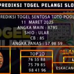 PREDIKSI TOGEL SENTOSATOTO 11/MARET/2025