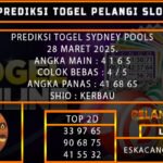 PREDIKSI TOGEL SYDNEY 28/MARET/2025