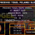 PREDIKSI TOGEL TAIPEI 07/MARET/2025