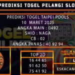 PREDIKSI TOGEL TAIPEI 10/MARET/2025