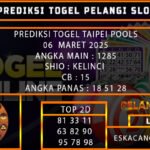 PREDIKSI TOGEL TAIPEI 06/MARET/2025