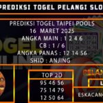 PREDIKSI TOGEL TAIPEI 16/MARET/2025
