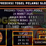 PREDIKSI TOGEL TAIPEI 24/MARET/2025