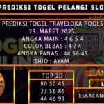 PREDIKSI TOGEL TRAVELOKA 23/MARET/2025
